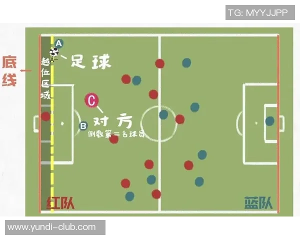 足球明星的经典技巧解析及其在比赛中的实际应用